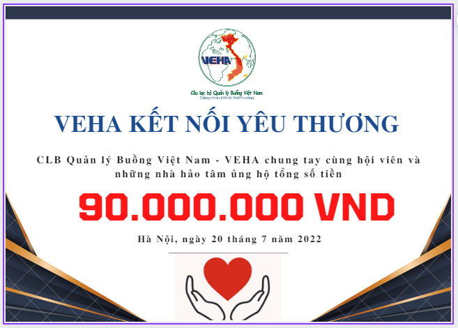 TỔNG KẾT CHƯƠNG TRÌNH VEHA KẾT NỐI HỖ TRỢ NHÂN VIÊN HOUSEKEEPING CÓ HOÀN CẢNH KHÓ KHĂN 2022